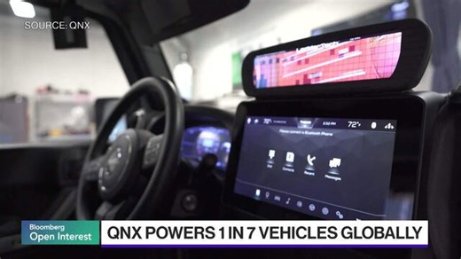 Powering Software-Defined Vehicles