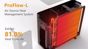 LiteFlow Series 35100BTU Pool Heat Pump for 10000 Gallons Above and In Ground Swimming Pools, Electric Pool Heater with Heating&Cooling Mode, WiFi Control, Titanium Heat Exchanger, 240V