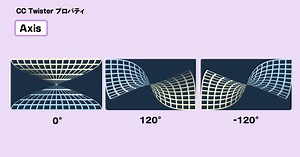 CC Twisterとは - トランジション
