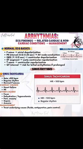 🩺 Nurse Val🇺🇸 (@nurse_val1980)’s videos with original sound - VELVET DESIRES