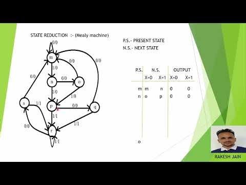 State Reduction in Sequential Circuits [Explained] | Electronics For You