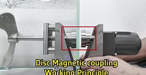 Magnetic Coupling | Artistic Futures