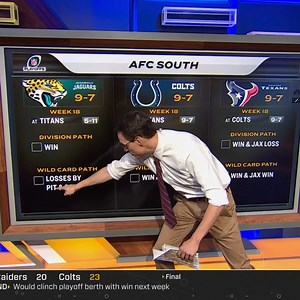 Steve Kornacki breaks down the heated battle for the AFC South division title! 📺: NBC & Peacock | NBC Sports