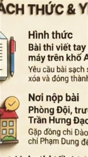 TRAN HUNG DAO SECONDARY SCHOOL LAUNCHES POSTAGE STAMP COLLECTION AND RESEARCH COMPETITION 2026 #r...