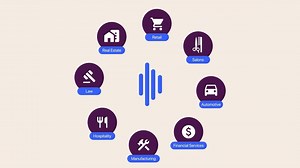 Introducing Smart Answering - A Custom Voice Assistant that Answers 100% of Your Business' Calls