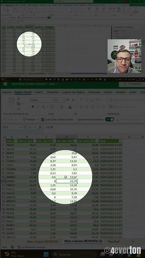 Conectar dados na Web no Power Query #planilhas #4everton #microsoft
