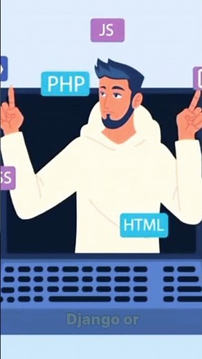 Full Stack Developer Roadmap 2026 | Java vs Node.js vs Python Backend Complete GD #fullstackdevloper