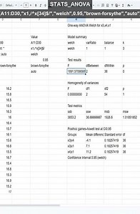 STATS_ANOVA: Force Welch’s ANOVA in Google Sheets