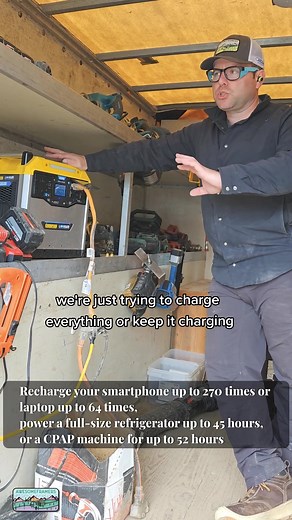 Champion Power Equipment Lithium Portable Power Station Review