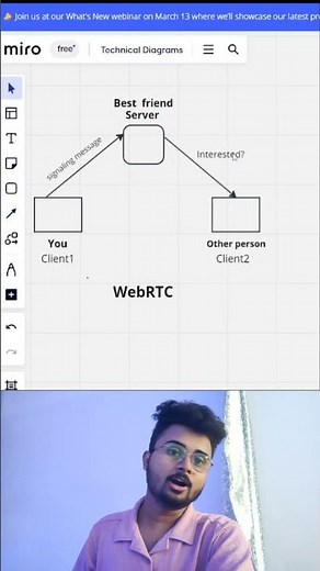 WebRTC | How to build Omegle , Google meet, Zoom | Real time communication #webdeveloper #coding