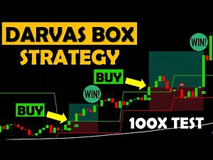 Darvas Box Trading Strategy (Tested 100 Times) | How He Made $ 2 Million