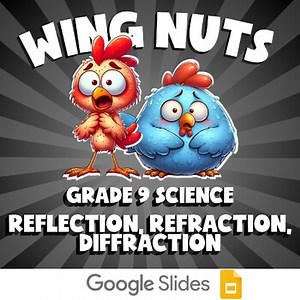 Reflection, Refraction, Diffraction WING NUTS Science Game | No Prep Grade 9