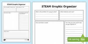 STEAM Graphic Organizer for 3rd-5th Grade