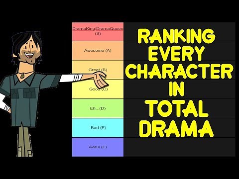 Ranking EVERY Character In Total Drama