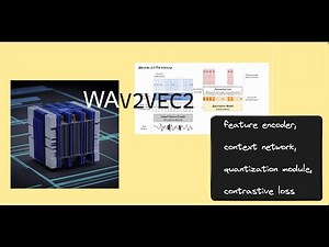 An Illustrated Tour of Wav2vec 2.0 - Jonathan Bgn