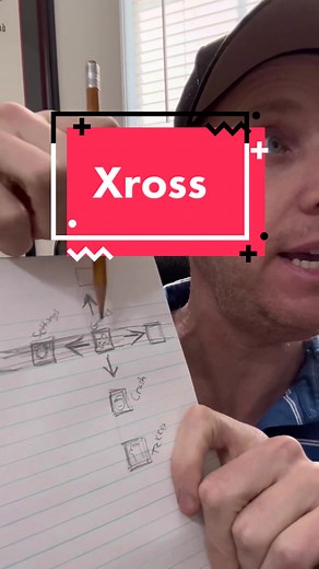 Sony XrossMediaBar GUI Design Meeting in 2005