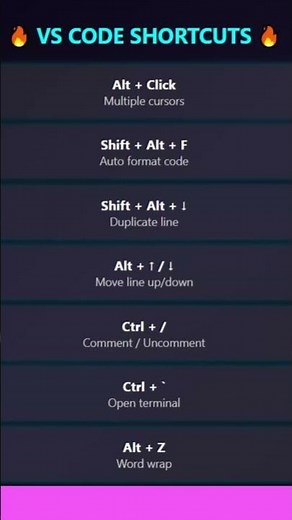🔥 Top 7 VS Code Shortcut Keys | Boost Your Coding Speed