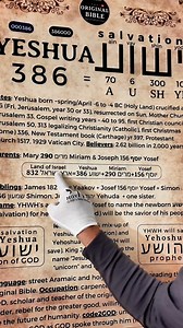 15K views · 355 reactions | No human language shows this kind of mathematical behavior — except Hebrew. When you examine the birth name of Jesus in its original Hebrew form, a numerical structure appears that does not survive translation. This isn’t theology. It’s arithmetic. #Jesus #Bible #Hebrew #FaithAndScience #BiblicalHebrew #BibleStudy #Yeshua | Original Bible Foundation & code2GOD | Facebook