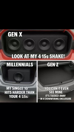 This generation doesn't even have cars though 😅🔊🔊🔊😅 @hitechcaraudio510 Use code HOUSTON20 for 20% off at NVX.com #NVXpartner #NVXinsider #woodworking #caraudio #audio #HoustonAudioLab #Houston #subwoofer #loud | Houston Audio Lab