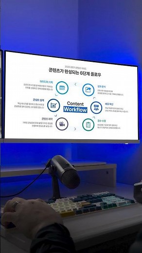 6단계 워크플로우 프로세스 피피티 #ppt디자인 #파워포인트 #미스터피피티