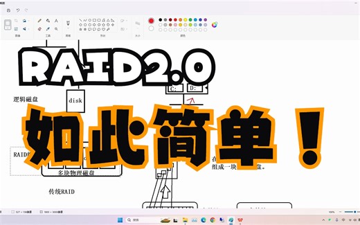 花5分钟了解RAID2.0