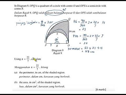 Bulatan : perimeter dan luas bulatan