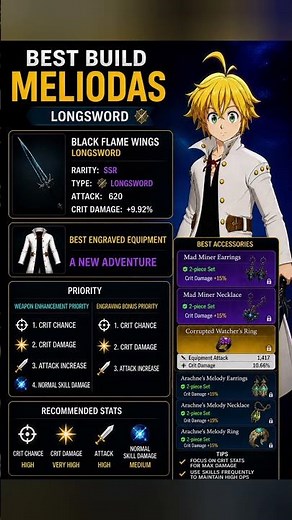 7DS ORIGIN Meliodas BEST Build (Longsword) 🔥 OP Damage Guide!