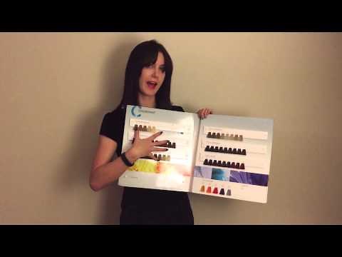 Goldwell Colorance Presentation