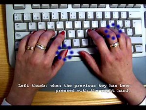 MecaGratis.com - Typing Course - Lesson 2
