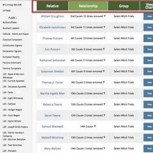 Relative Finder