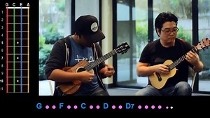 Hey everyone, we got a brand new ukulele tutorial for you guys. This time it's Little Wing by Jimi Hendrix and we feature our buddy Jason Arimoto - Blues Ukulele. Here's the play-a-long. You can watch the full lesson on the website. | Ukulele Underground