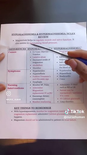 🌟🌟Lets talk about Hypomagnesemia and Hypermagnesemia. Hope this helps someone. #Nursing #nursingschool #nursingschoolproblems #nursingschoollife #nursingstudent #nursingstudents #nursingstudentsbelike #nursingstudentproblems #registerednurse #rn #cna #lpn #lpnstudent #viral #viralpost #viralposts