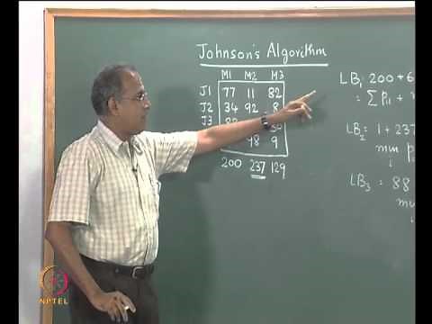 Mod-07 Lec-26 Flow shop scheduling -- Three machines, Johnson's algorithm and Branch