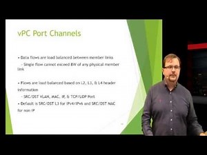CCNA DC 640-916 - VPC Virtual Port Channel