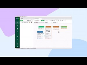 TESTING THE INTERNET - Lesson 1: Basic Authentication
