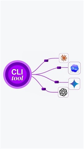 This Free CLI Tool Chains Claude + Codex + Gemini So You Never Switch AI Tools Again.