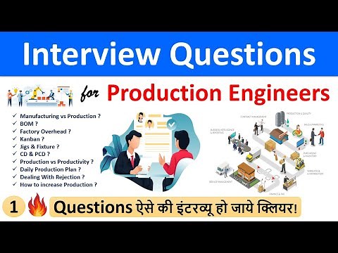 Interview Questions for Production Engineers |Production Supervisor Interview Question & Answer -1