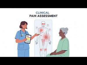 pain assessment/Pain Assessment Using SOCRATES/PQRST