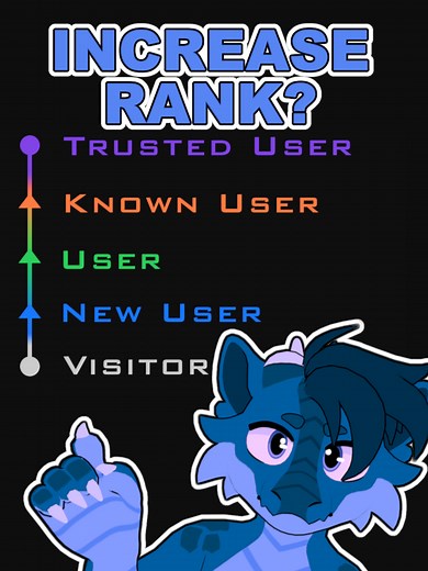 Why You Can't Upload Avatars on VRChat