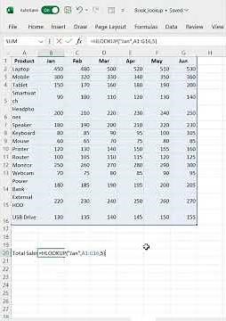 "Master HLOOKUP in Excel | Step-by-Step with Live Example"