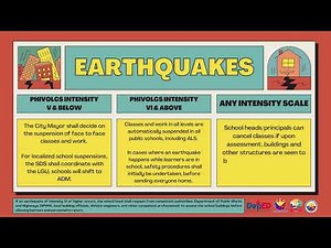 DepEd Order No. 22, s. 2024