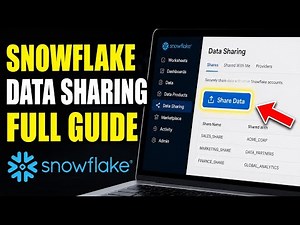 How to configure Snowflake data sharing for secure collaboration - Full Guide