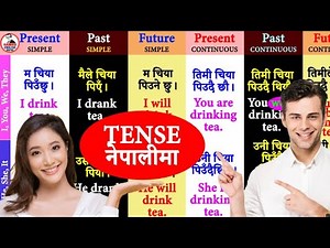 Nepali to English Grammar Video about Tenses. All English Tenses Explained in Nepali. अंग्रेजी सिकौँ
