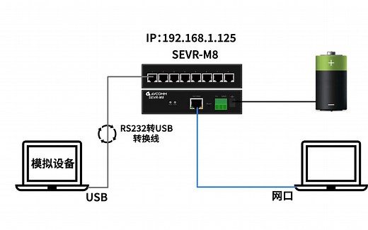 如何配置串口服务器？