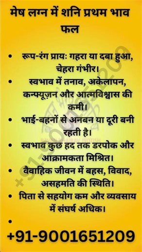 Mesh Lagna ke 1st House me Shani ka Fal | Aries Ascendant Saturn in 1st House | Jyotish