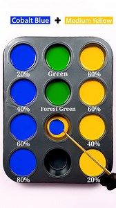 Cobalt Blue Vs Medium Yellow Satisfying Color Mixing #colormixing #satisfying #asmr #painting | Painting Academy