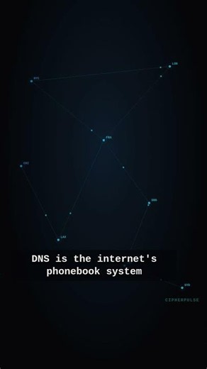 What is DNS? Domain Names Explained