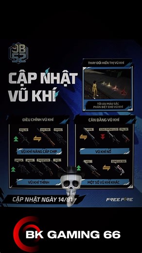 “Gun Attributes CHANGED After Update 😱 (LEAKED)”