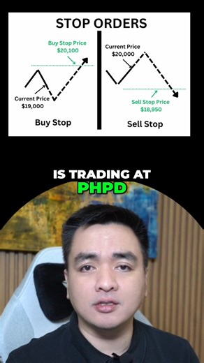 Confused about stop entry orders? Our video breaks down buy and sell stop orders with visual aids and real trading platform examples. Learn how to execute advanced orders and trade smarter! #StopOrders #TradingTutorial #StopOrders #TradingTutorial #BuyStop #SellStop #ForexTrading #TradingStrategy #TechnicalAnalysis #DayTrading #Investing #TradingTips | Rudolf Ryan Perez