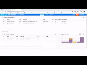 SMAX User Group: Spotlight: Beyond the Box: Configuration Tips and Tricks